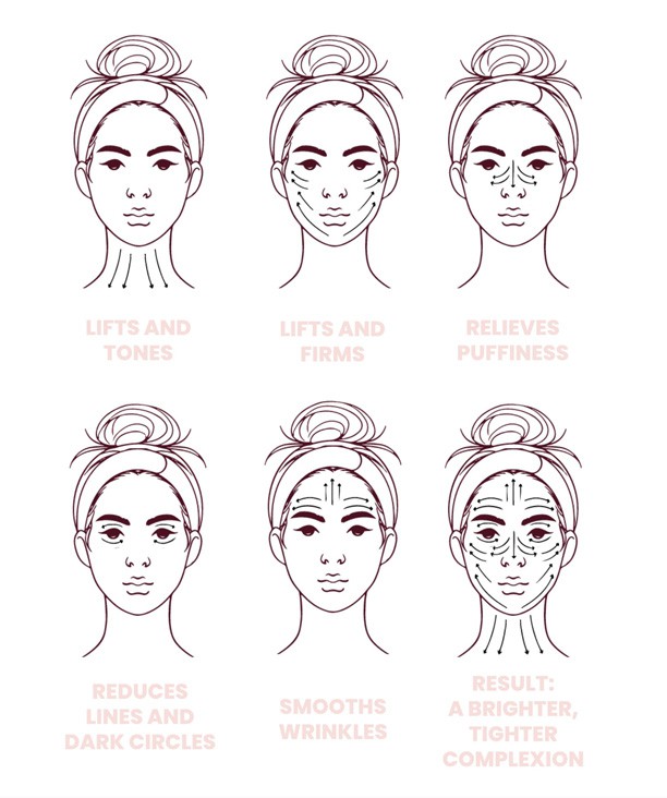 how to use gua sha tool 1