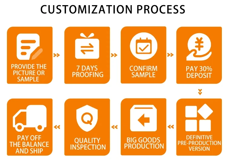 product-750-543 product-750-543